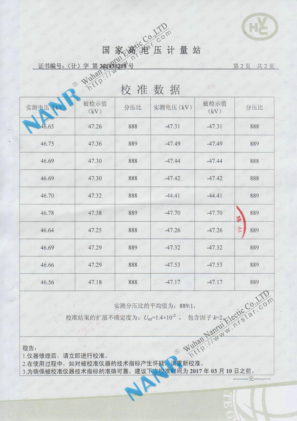 矿物代理与避雷检测数据