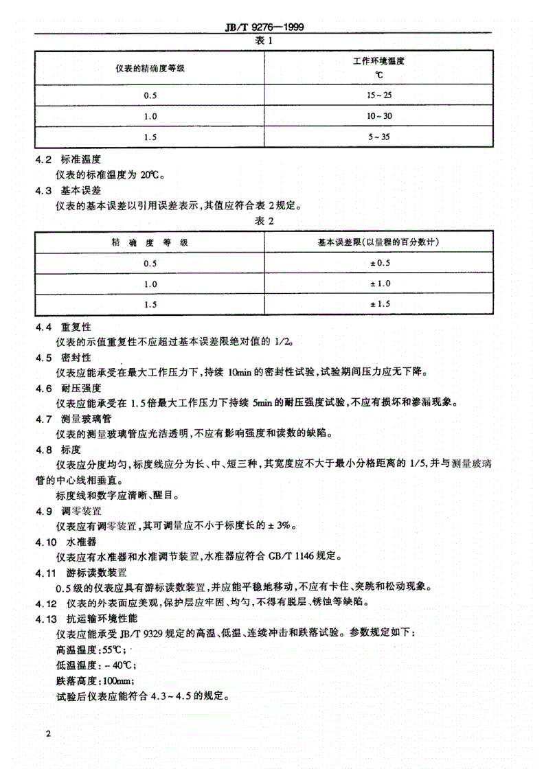 机械量仪表与避雷检测数据