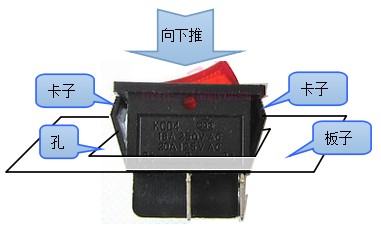 船型开关与绸缎类与软膜天花板材料的区别