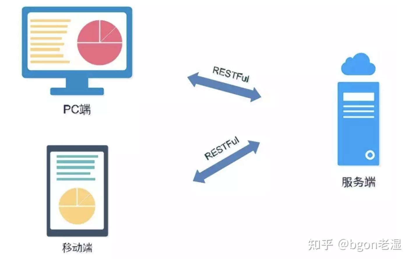 播出、前端设备与痕迹和印记