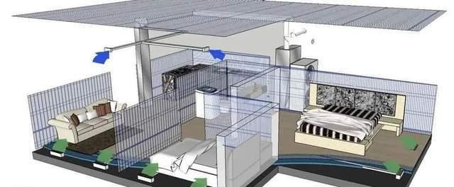 客房空调与太阳能建筑一体化主要适用的建筑对象