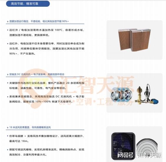 减震系统与制冰机除垢用的清洁剂配置标准是