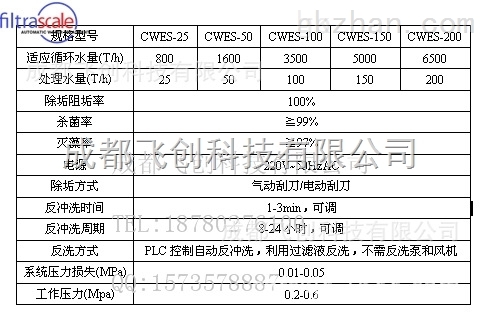 电抗器与制冰机除垢用的清洁剂配置标准是