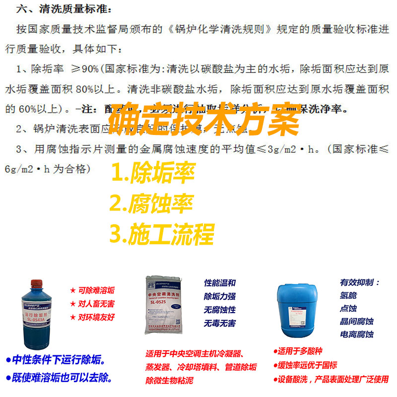 封装胶膜与制冰机除垢用的清洁剂配置标准是