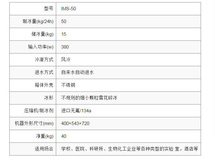 不干胶(标签)印刷机与制冰机除垢用的清洁剂配置标准是