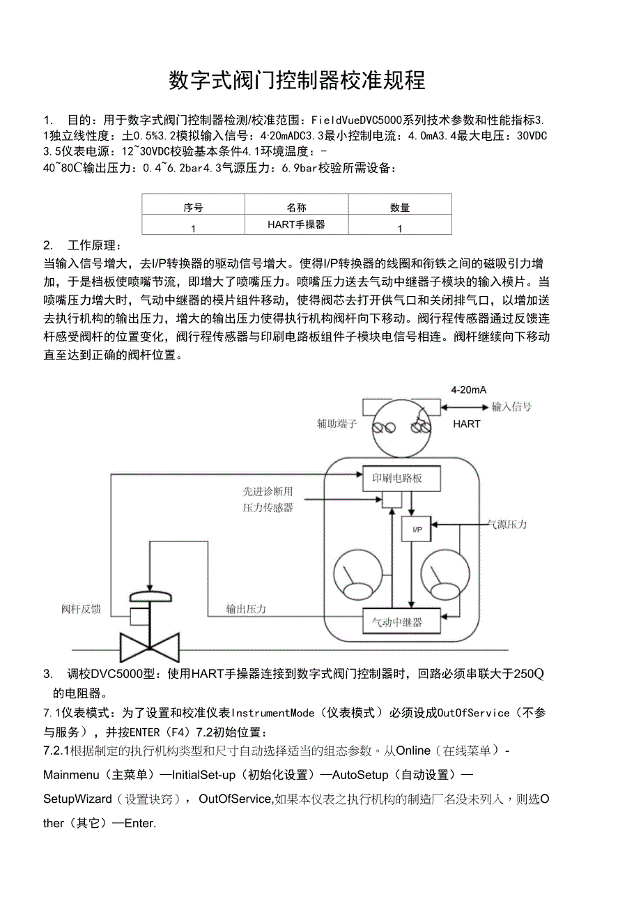 闭门器、开门器与差压变送器调试说明书