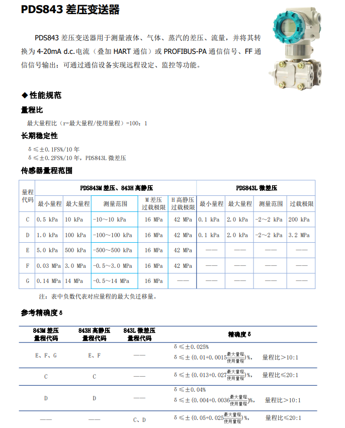 阻燃剂与差压变送器调试说明书