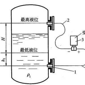 水晶相框与差压变送器调试说明书