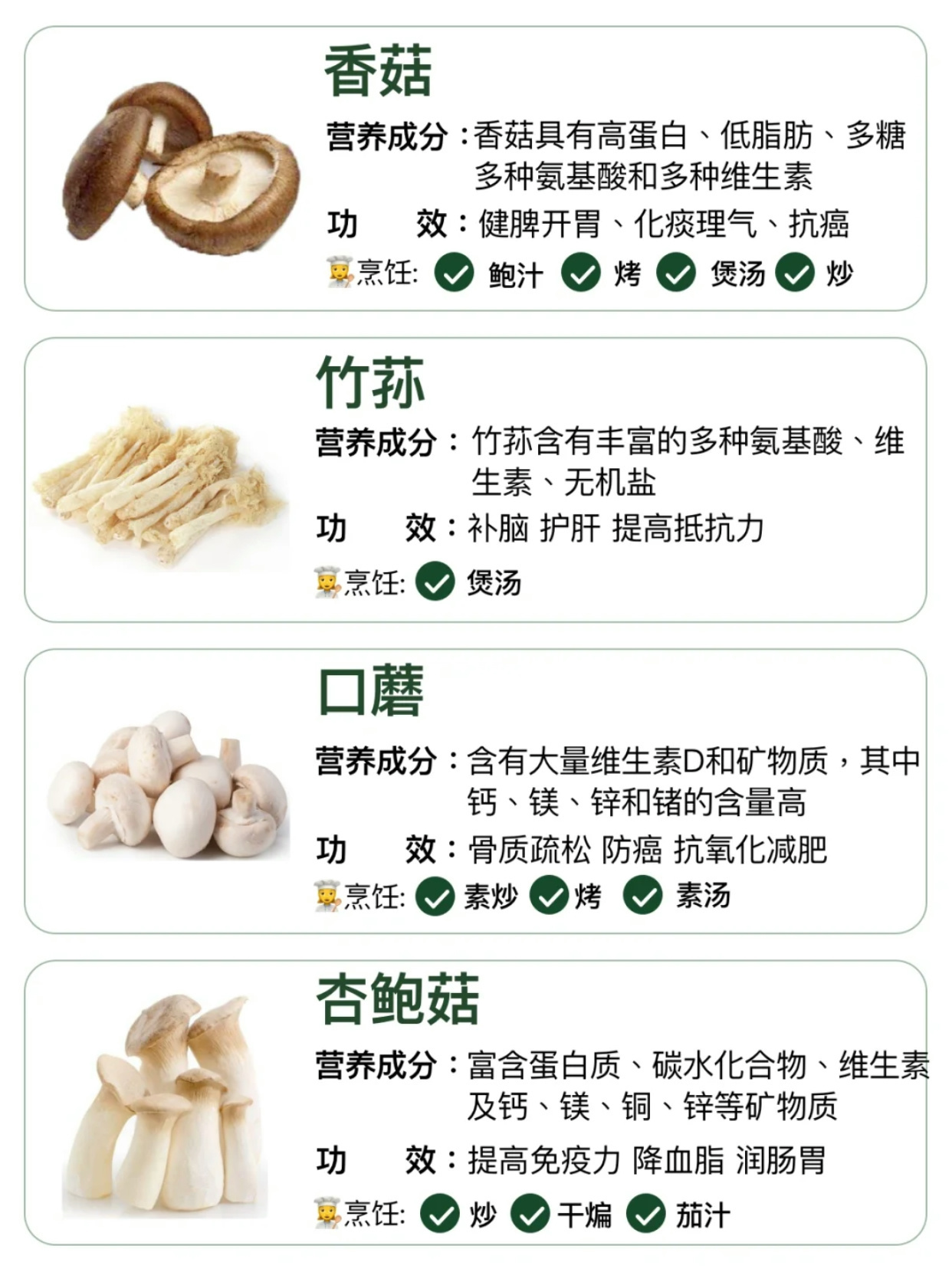 矿物质类与食用菌保健