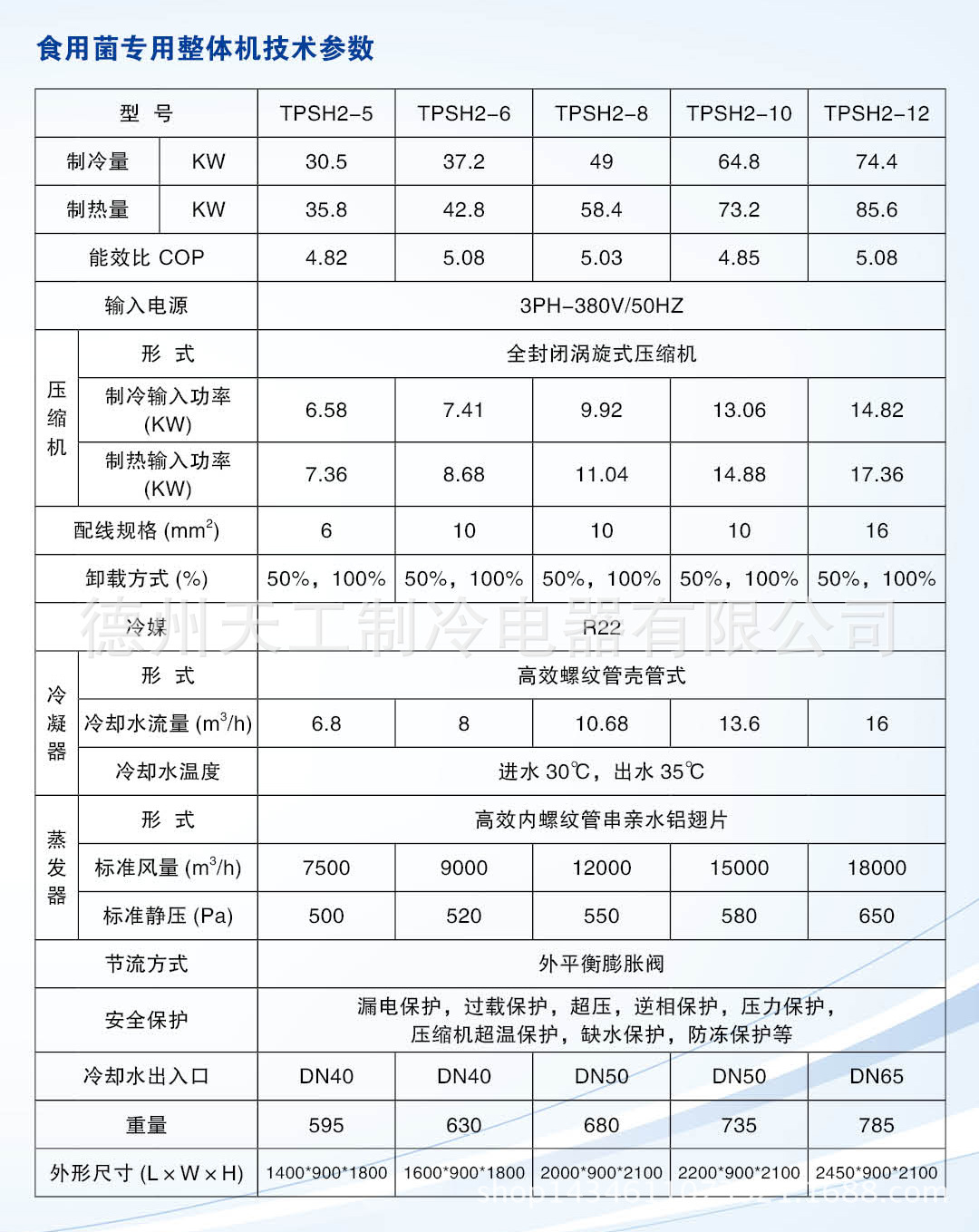 稳压器与食用菌菌丝保护剂成分