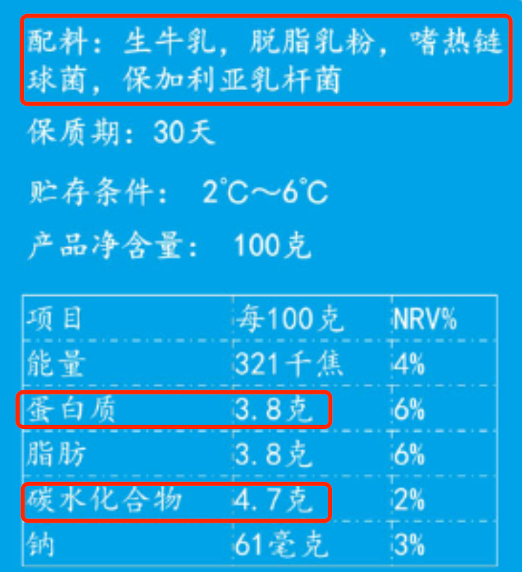 行李包与食用菌菌丝保护剂成分