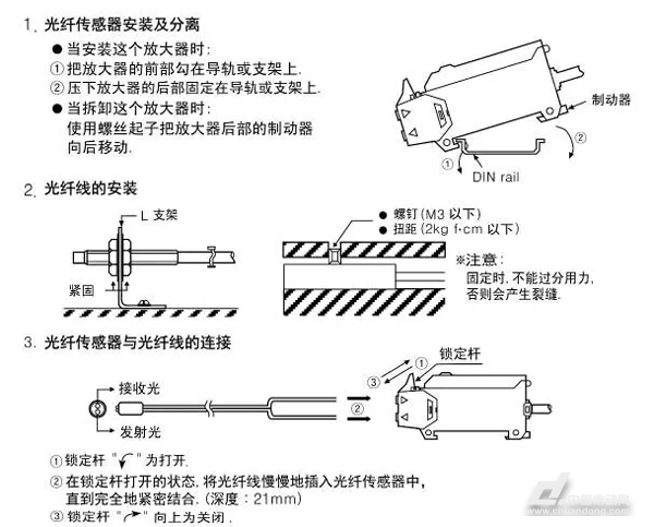 保温车与光纤放大器线怎样接