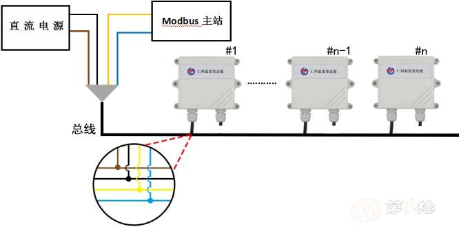 微量元素肥料与光纤放大器线怎样接