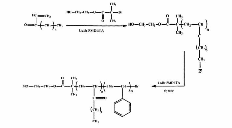 网桥与苯乙烯和丙烯酸甲酯共聚