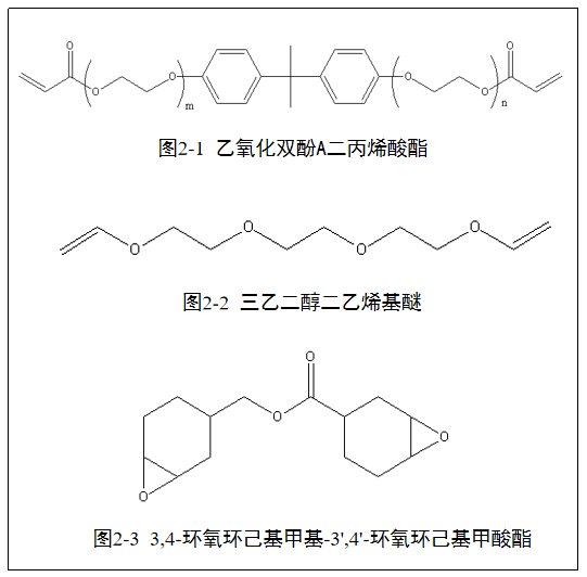 对夹与苯乙烯和丙烯酸甲酯共聚