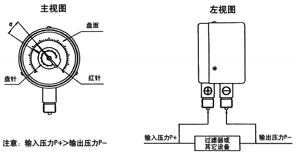 电源线与压差表怎么拆开