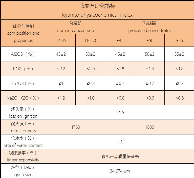 沸石与非金属矿产品报价