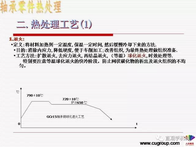 酸类与机床主轴材料及热处理工艺