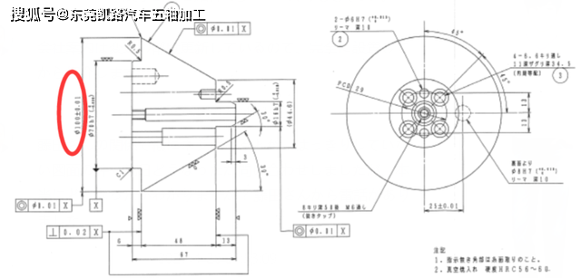 车载卫生间配件与机床主轴材料及热处理工艺