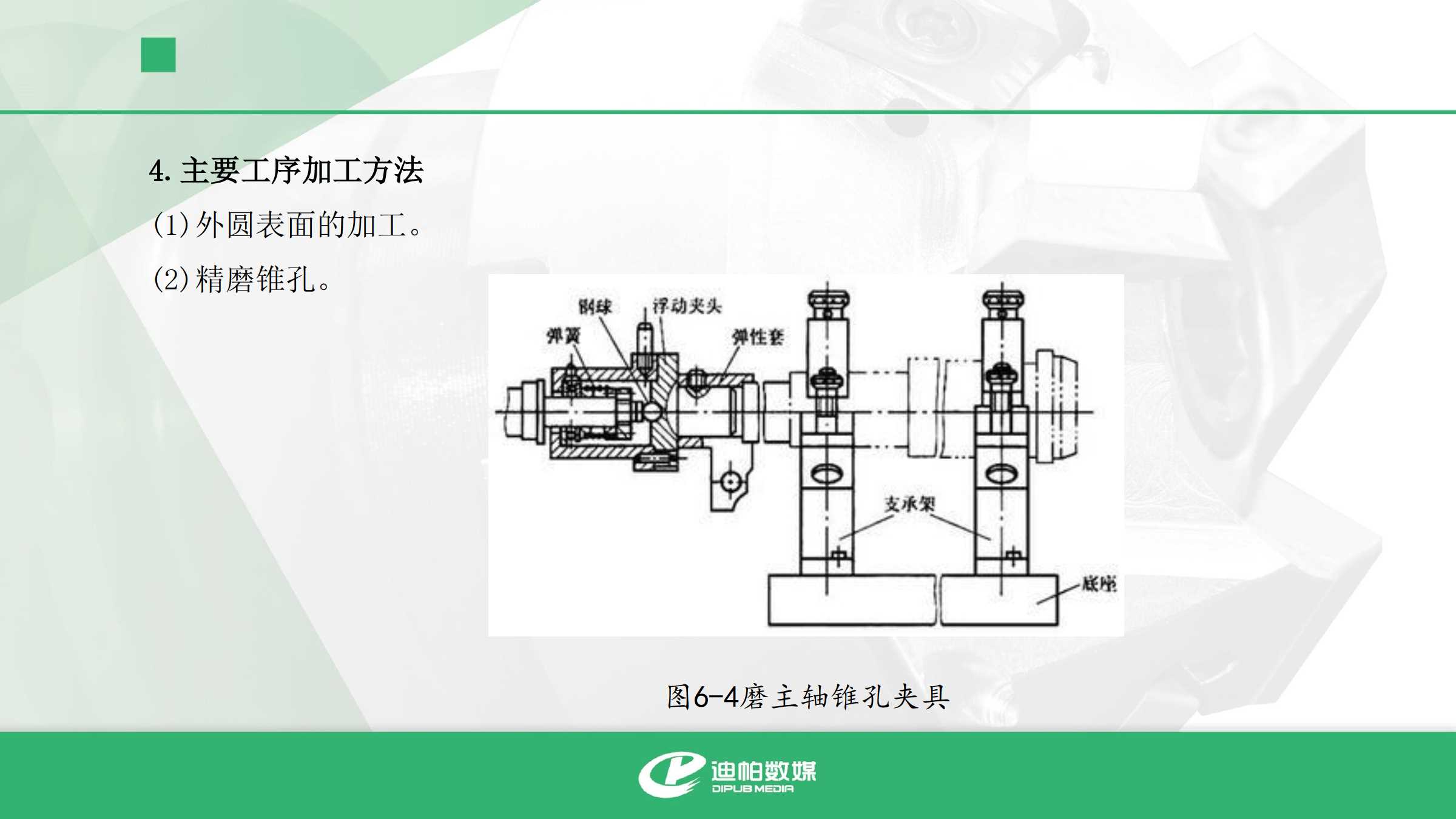 钻攻两用机与机床主轴材料及热处理工艺