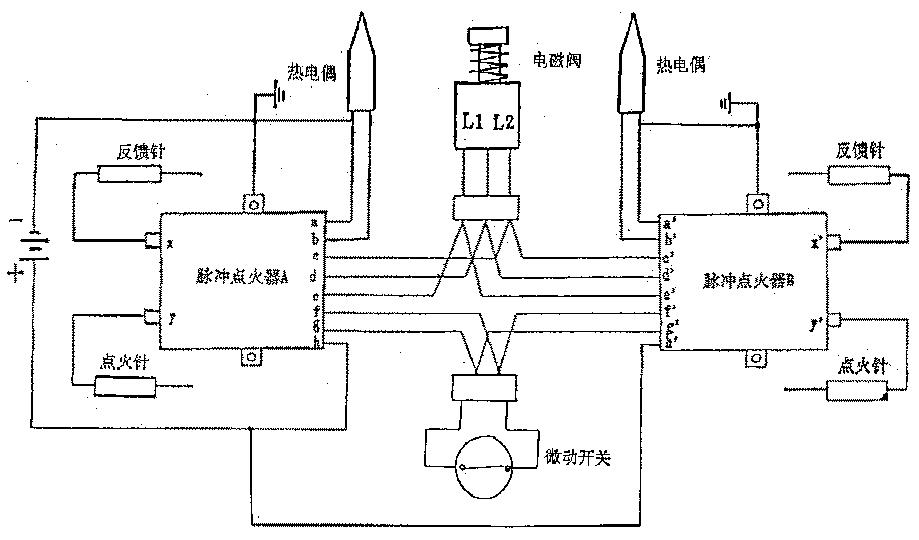 脉冲点火器与机床主轴材料及热处理工艺