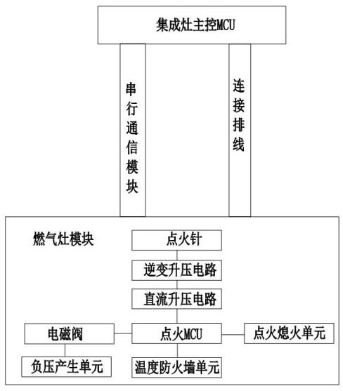 脉冲点火器与机床主轴材料及热处理工艺