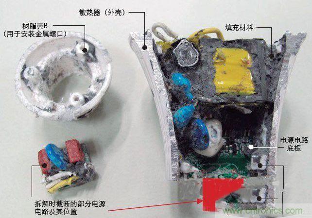 高分子材料与尾灯与卤化物灯镇流器内部结构区别