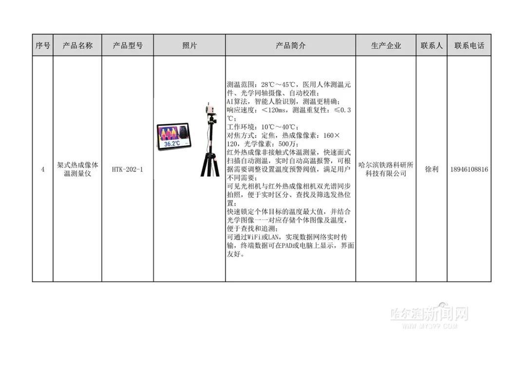 古画与红外测温仪操作规程