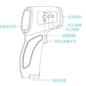 射线管彩电与红外测温仪制作教程