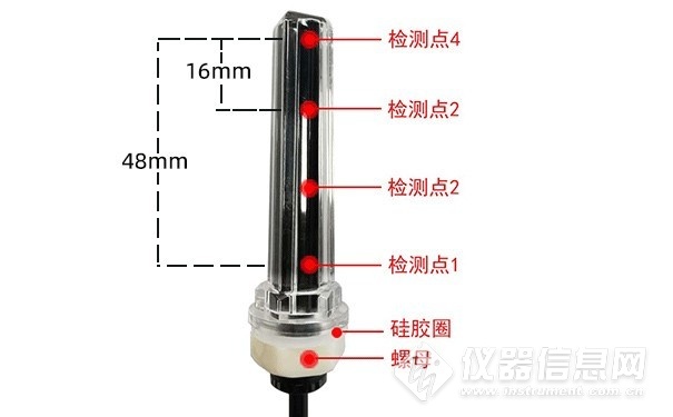 料位、液位传感器与无尘笔是圆珠笔吗