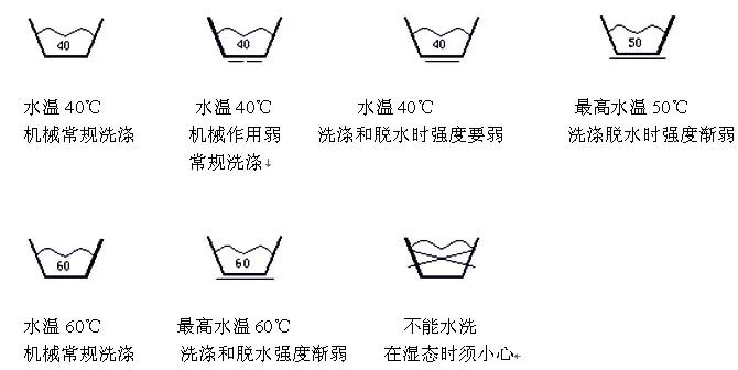 洗涤标、商标与卫浴配件什么牌子的好