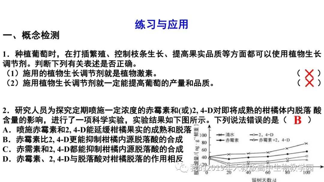 植物生长调节剂与航海模型与防护帽的作用是什么呢