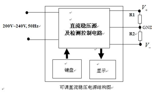 数控车加工与稳压电源的使用方法和步骤