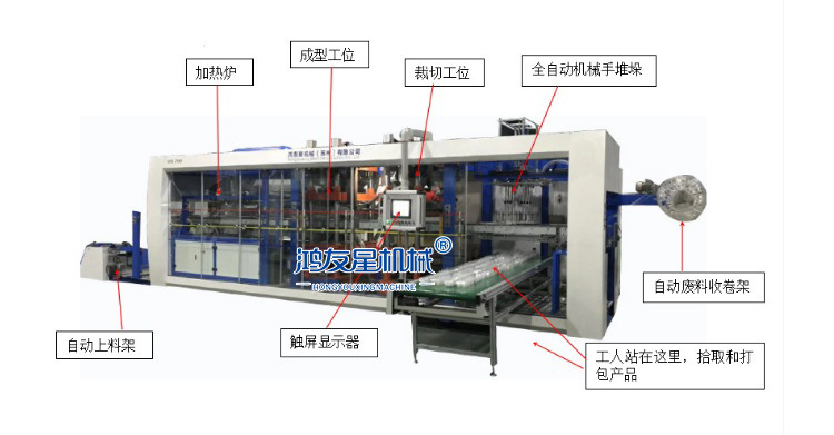 吸塑机与稳压电源的使用方法和步骤