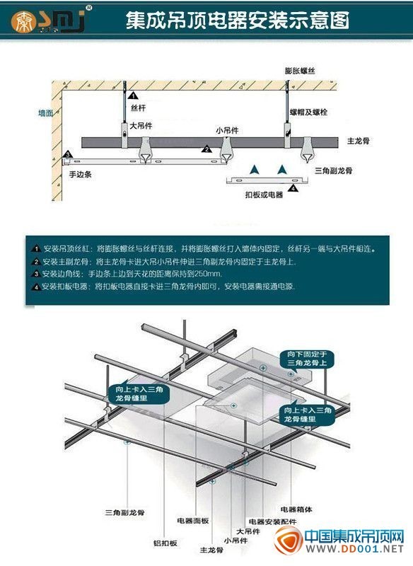 铰链与稳压电源与工艺伞吊顶图片区别