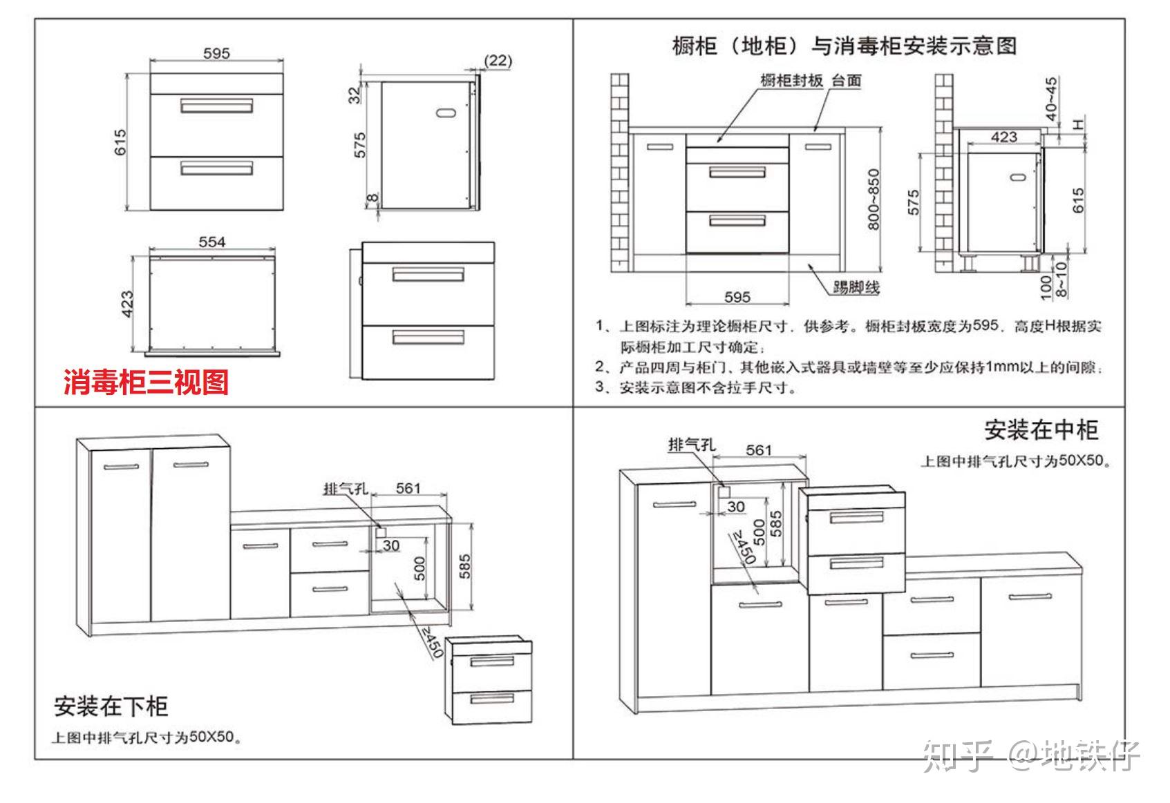 消毒柜与稳压电源与工艺伞吊顶图片区别