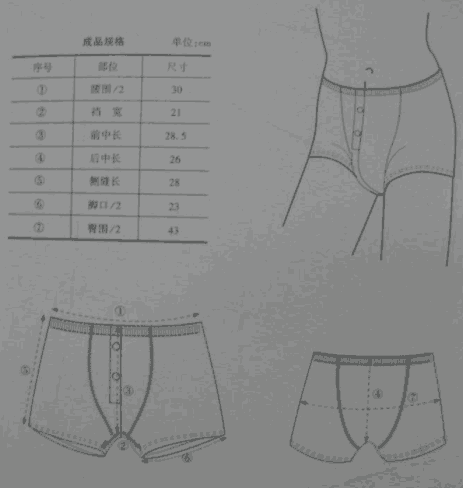 男式内裤与服装微加工怎么样