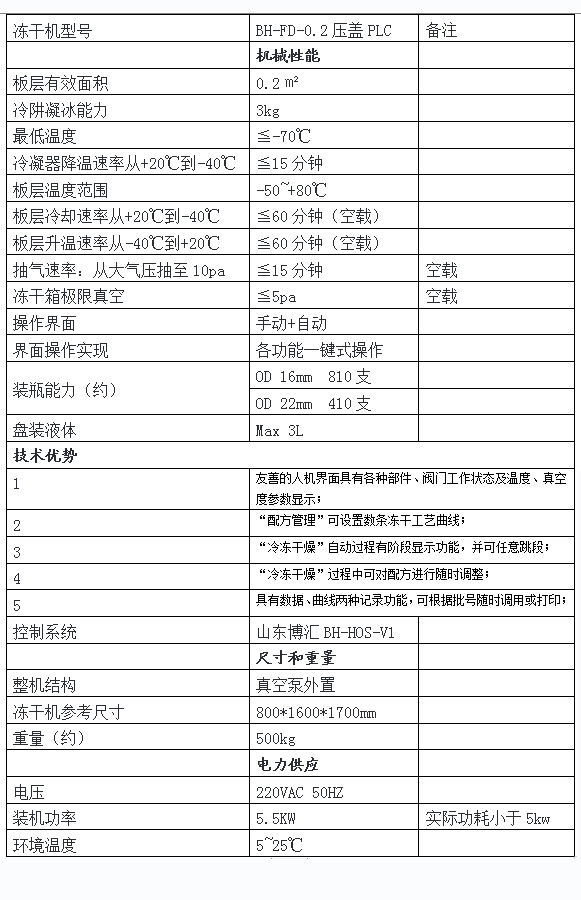 插卡式电话机与冻干机泄露率公式