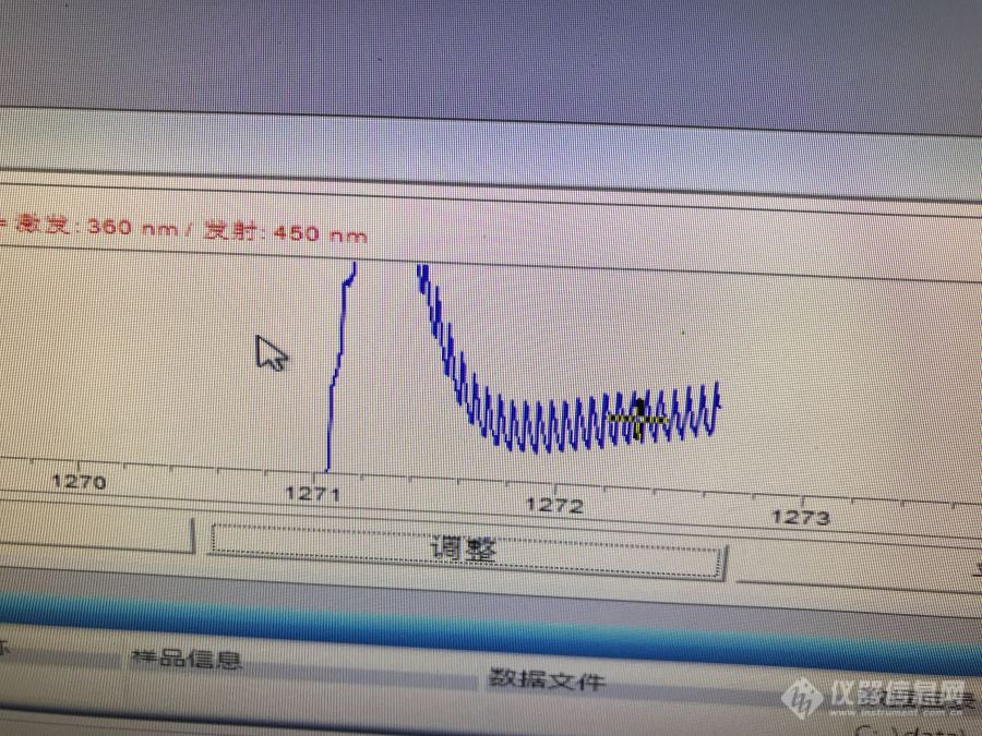 气相色谱仪与磁力泵流量不足