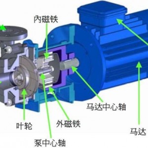 紫水晶与磁力泵流量不足