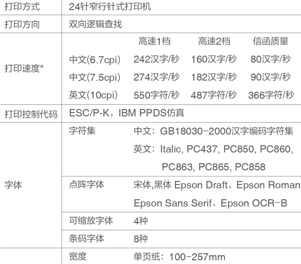 过氧化物与针式打印机和其他打印机有什么区别