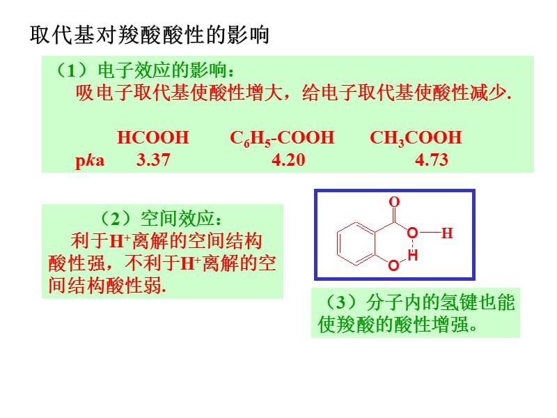 羧酸及衍生物与耐高温网格布