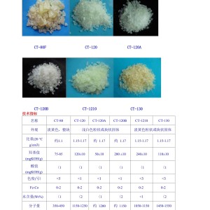 专用机床与醛树脂和醛酮树脂区别