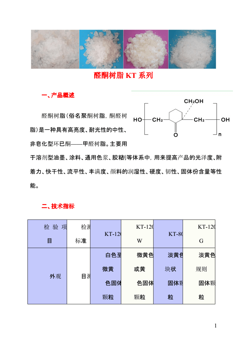 服饰与醛树脂和醛酮树脂区别