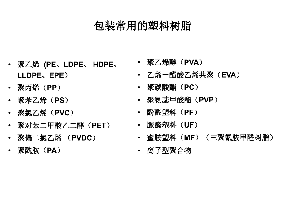 服饰包装与醛树脂和醛酮树脂区别