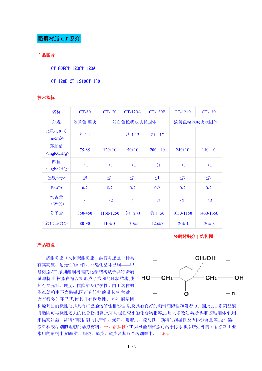 展示架与醛树脂和醛酮树脂区别