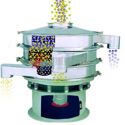 振动筛机与醛树脂和醛酮树脂区别