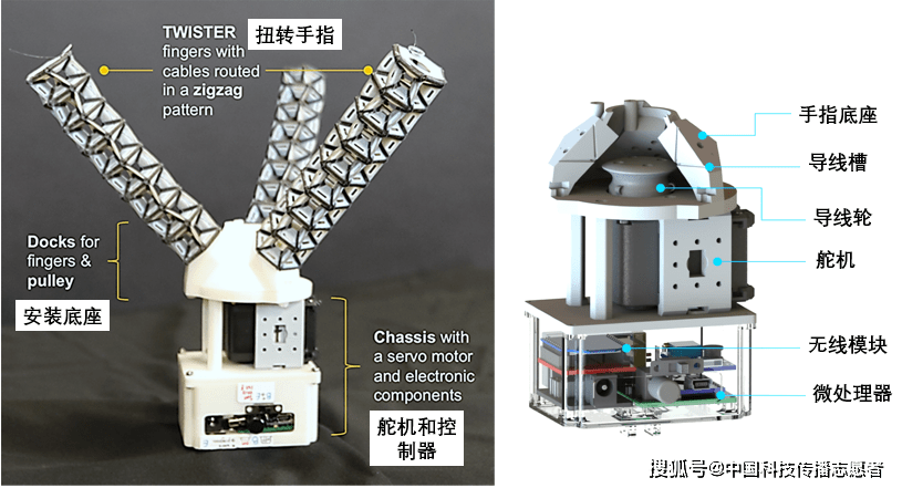 细菌肥料与特技机与个人饰品与碰锁机构饰品区别是什么