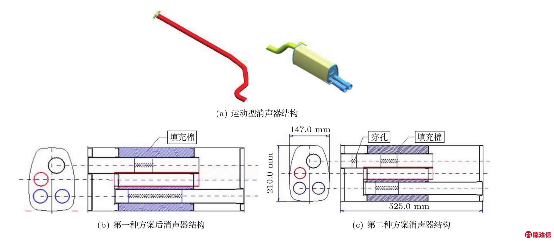 汽车消声器与数传电台通信