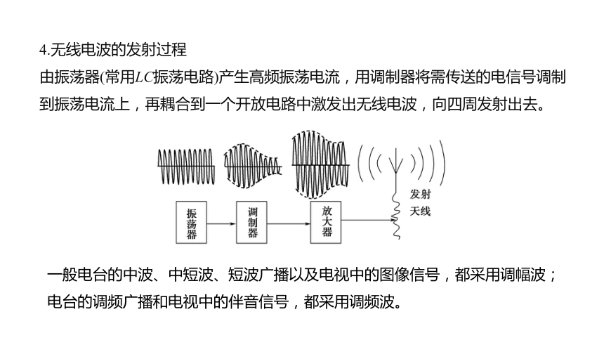 发梳与数传电台通信